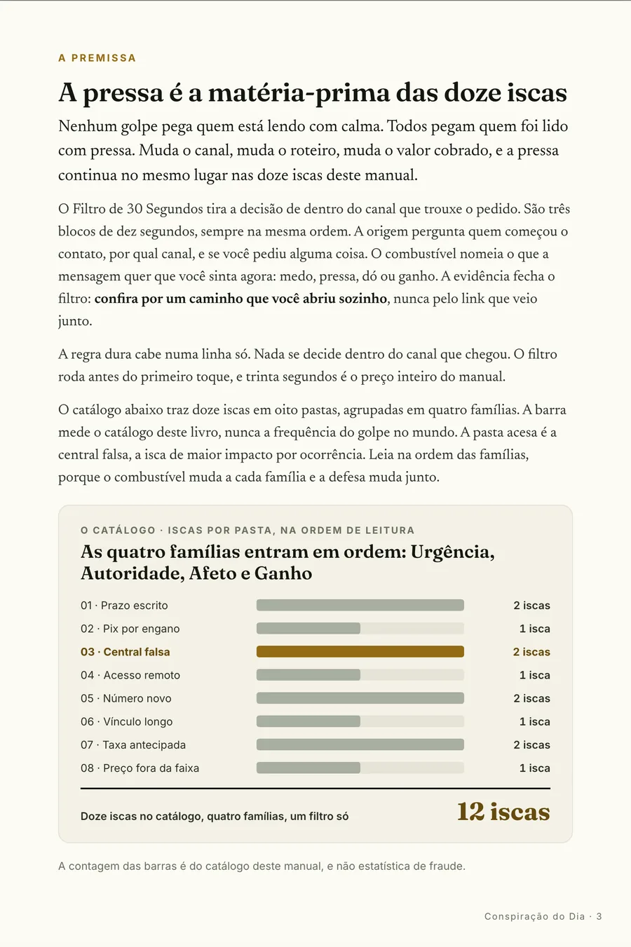Página real do guia: Infográfico